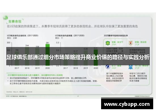 足球俱乐部通过细分市场策略提升商业价值的路径与实践分析